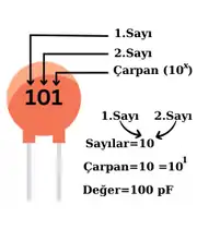 2.2pF Seramik Mercimek Kondansatör 5