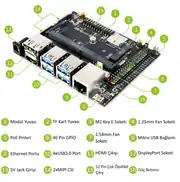 Waveshare NVIDIA Jetson Nano 4GB Yapay Zeka Geliştirme Kiti – 128 Çekirdek Maxwell GPU 5