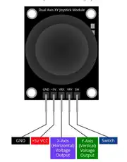 XY 2 Eksenli Joystick Modül 3