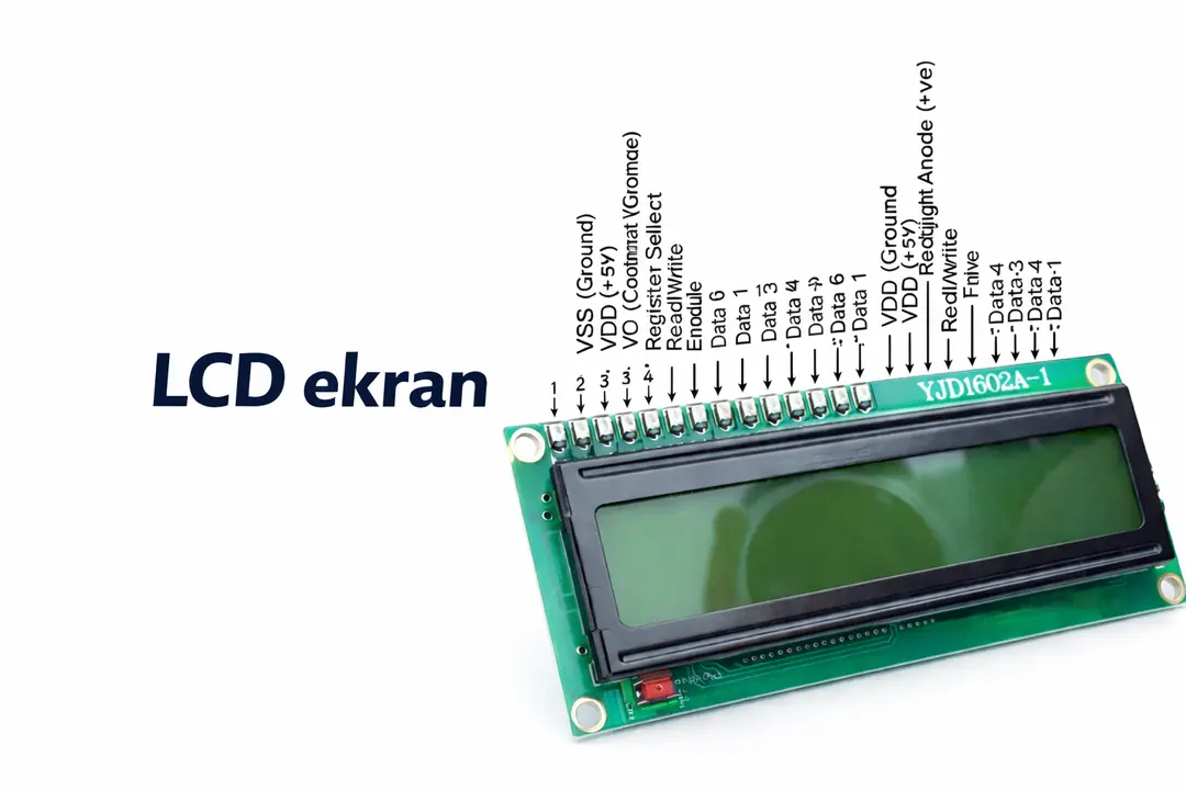 LCD Ekran Tanıtımı ve Temel Özellikler