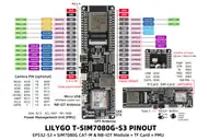 S3 LILYGO T-SIM7080-S3 ESP32-S3 Geliştirme Kartı - LILYGO (IMEI KAYITSIZ) 5