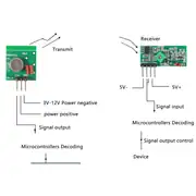 433 Mhz RF Kablosuz Alıcı Ve Verici Kiti 4