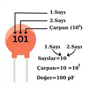2.2nF Seramik Mercimek Kondansatör 5