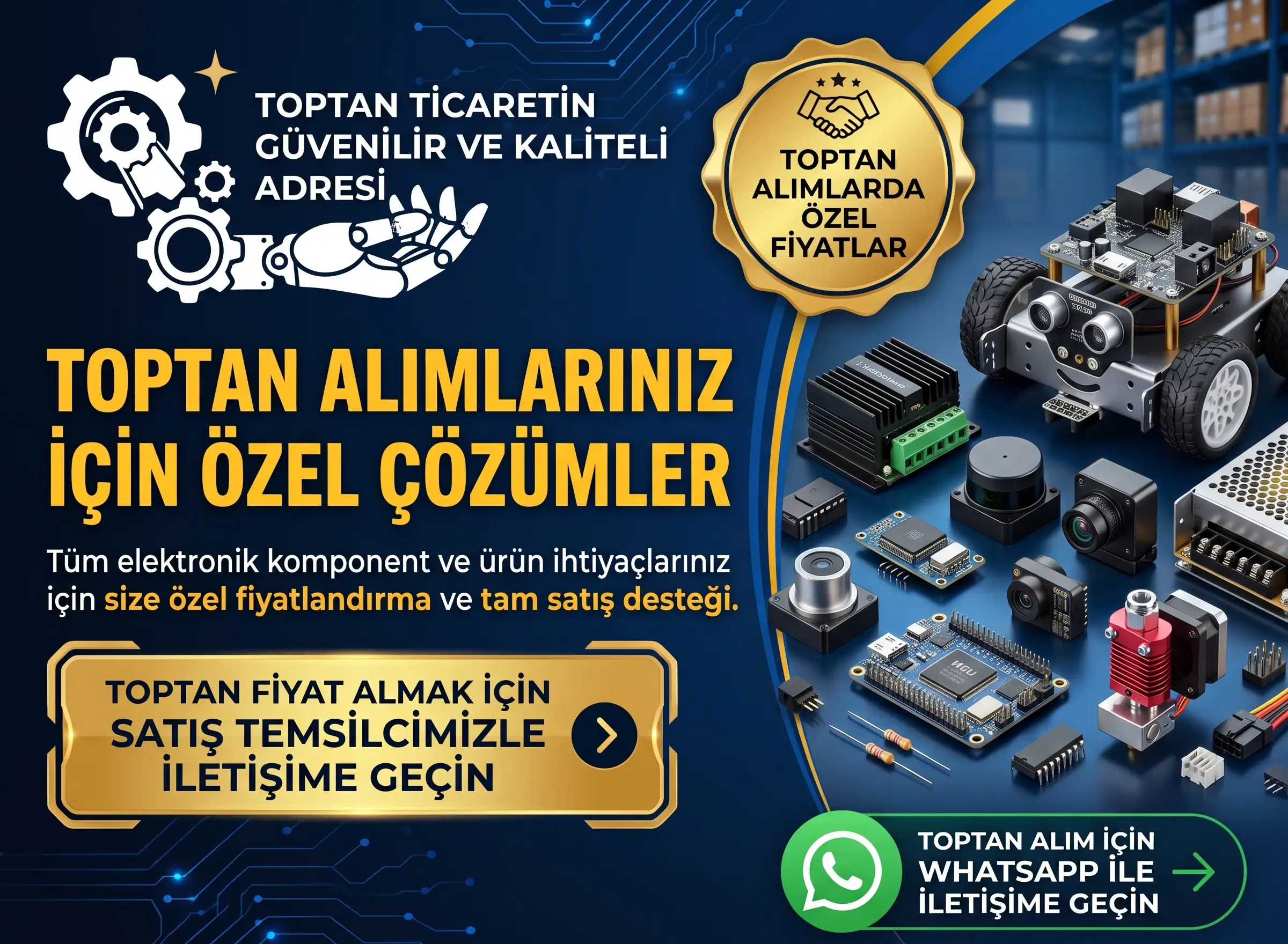 İletişim Bannerı